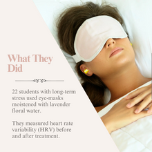 Load image into Gallery viewer, French Floral Water (Hydrosol)