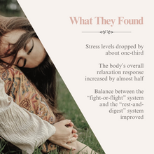 Load image into Gallery viewer, French Floral Water (Hydrosol)